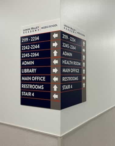 Wayfinding Signs Photo